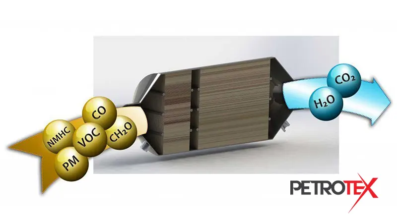 کاتالیزور چیست؟ چه وظیفهای دارد و چرا خراب میشود کاتالیزور اگزوز و کاتالیزور ماشین