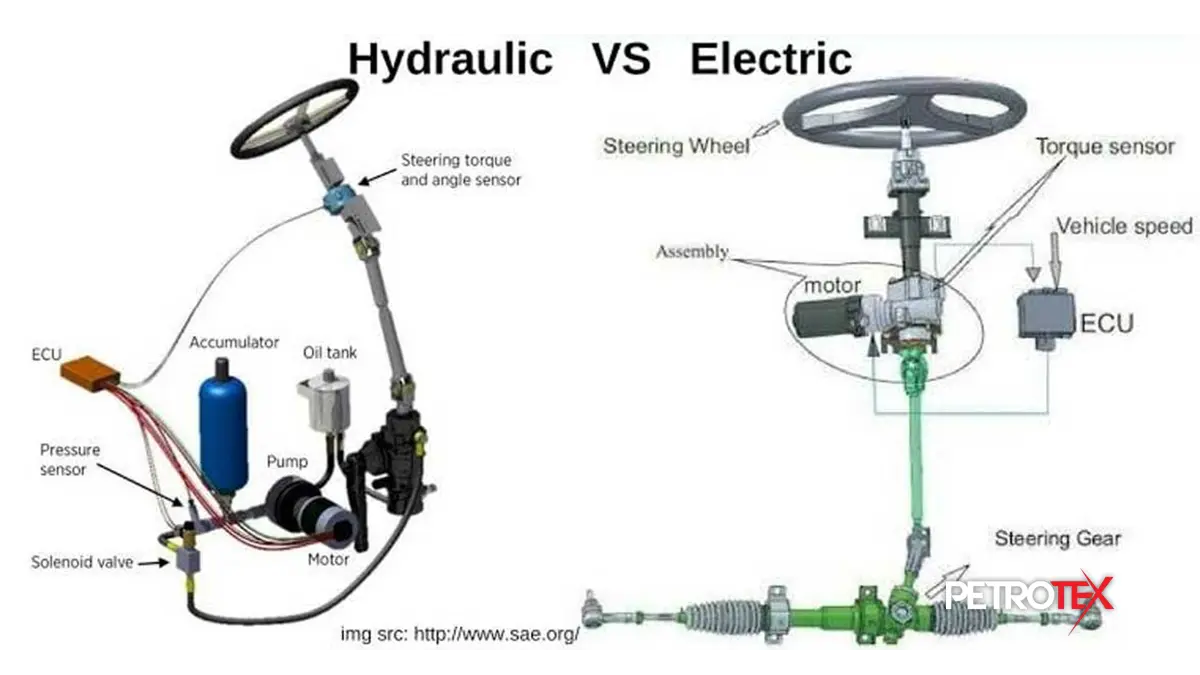 فرمان هیدرولیک بهتره یا برقی