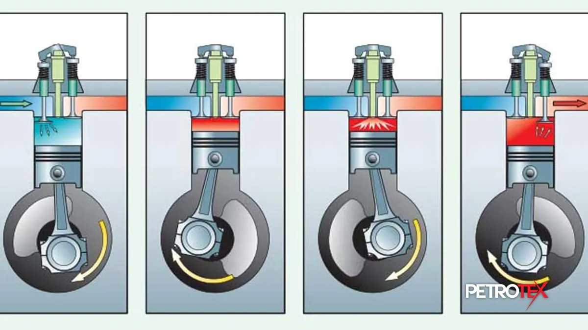 نسبت تراکم چیست