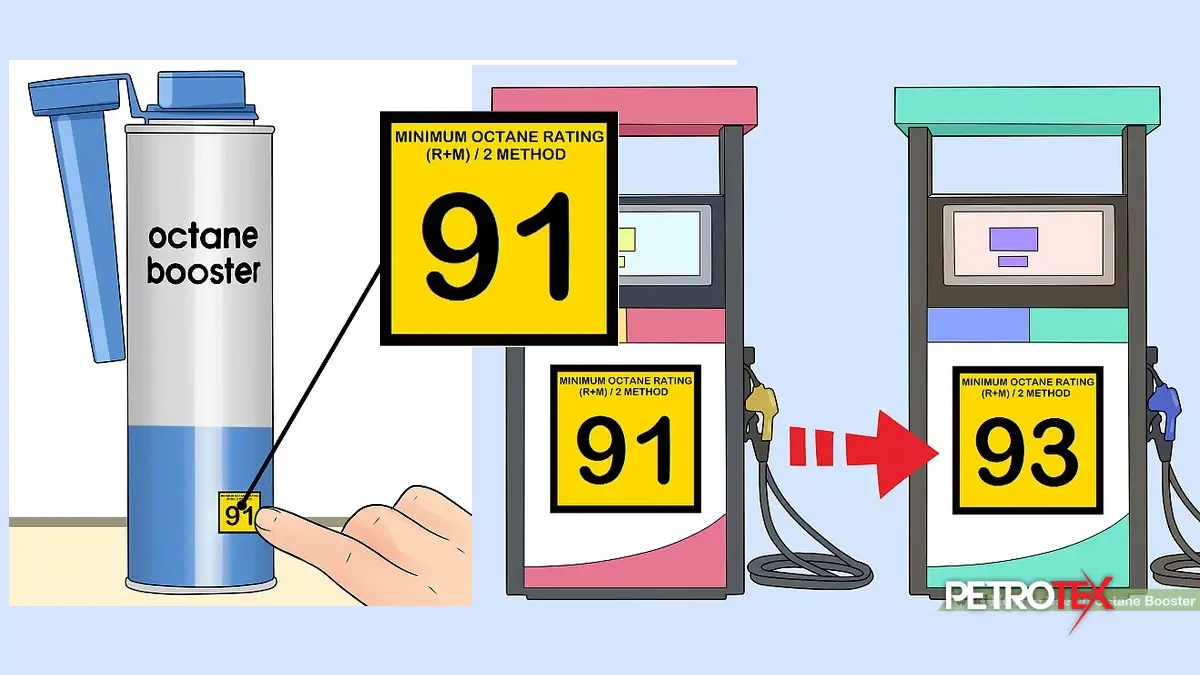 فرق اکتان بوستر با مکمل بنزین چیست؟