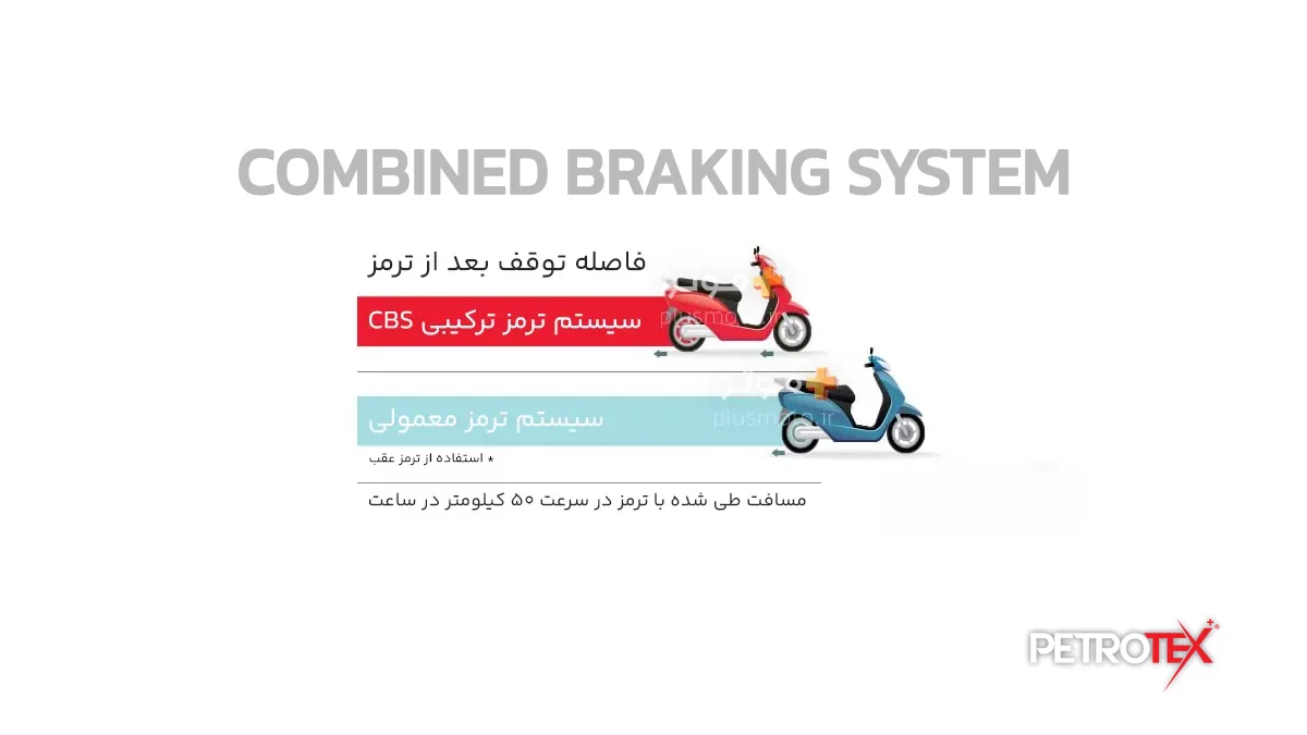 سیستم ترمز ترکیبی یا CBS چیست؟