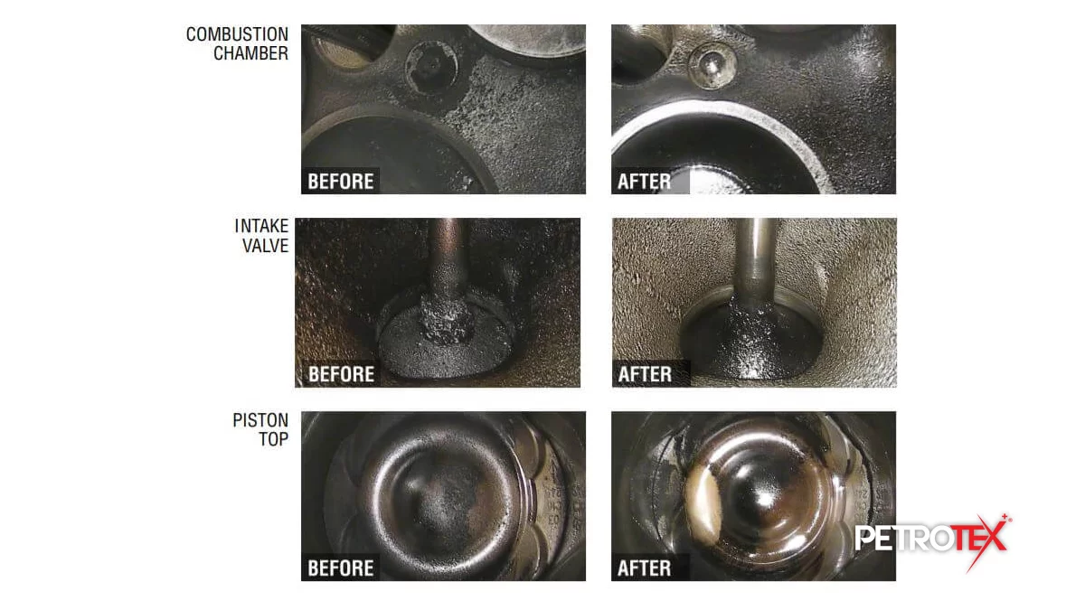 خاصیت پاک‌کنندگی در مکمل بنزین برای چیست؟