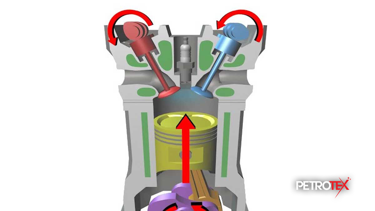 چرخه اتو یا Otto Cycle در موتور بنزینی چیست؟