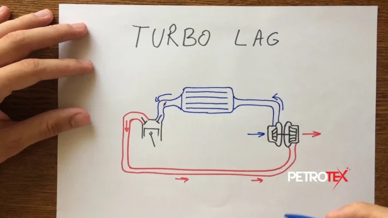 تأخیر توربو (Turbo Lag)