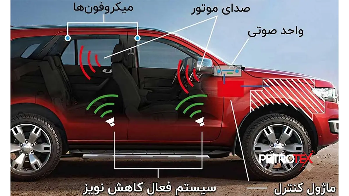 سیستم کاهش نویز فعال در خودرو چیست؟