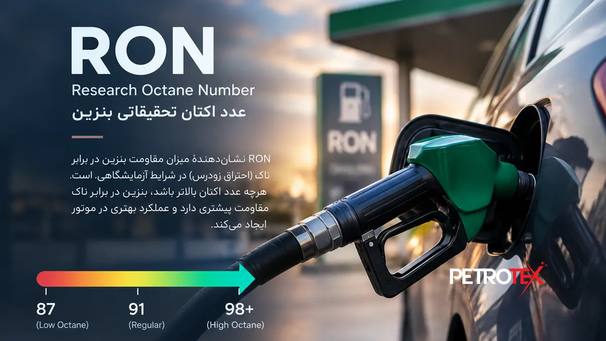 عدد اکتان RON چیست؟